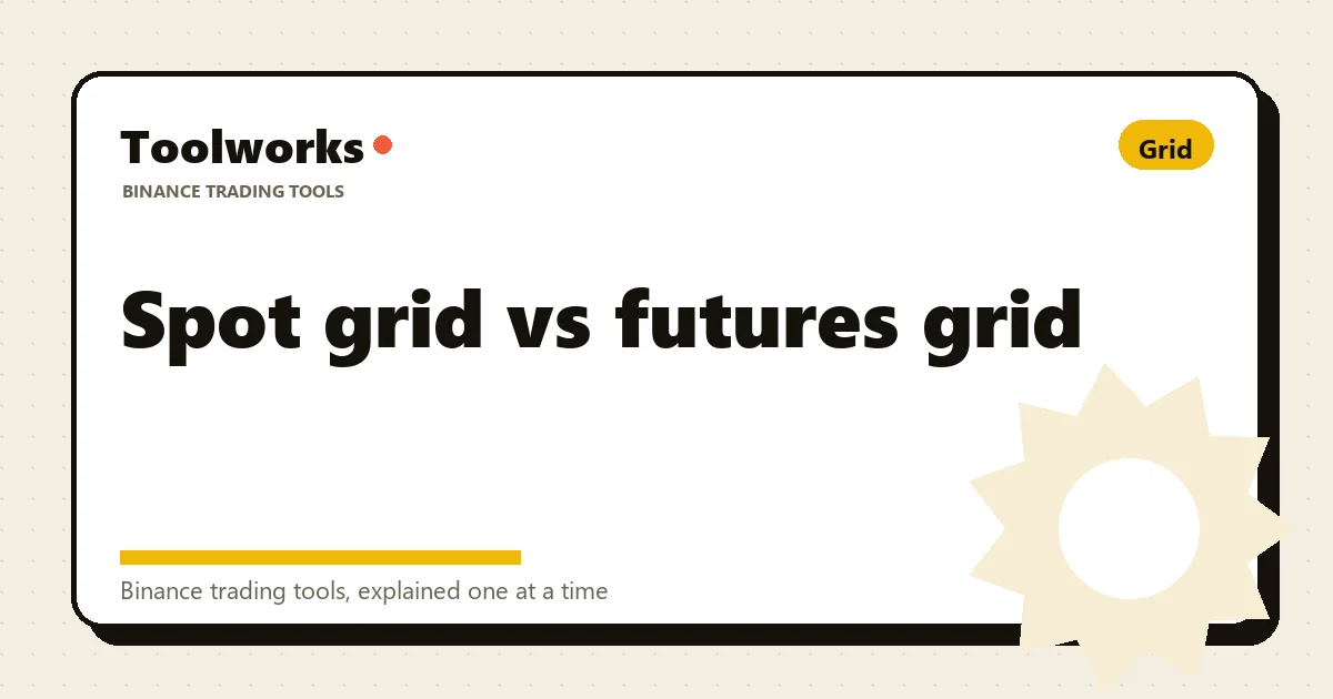 Hand-drawn comparison: a steady spot grid using only your own funds on the left, a leveraged futures grid with a liquidation line on the right