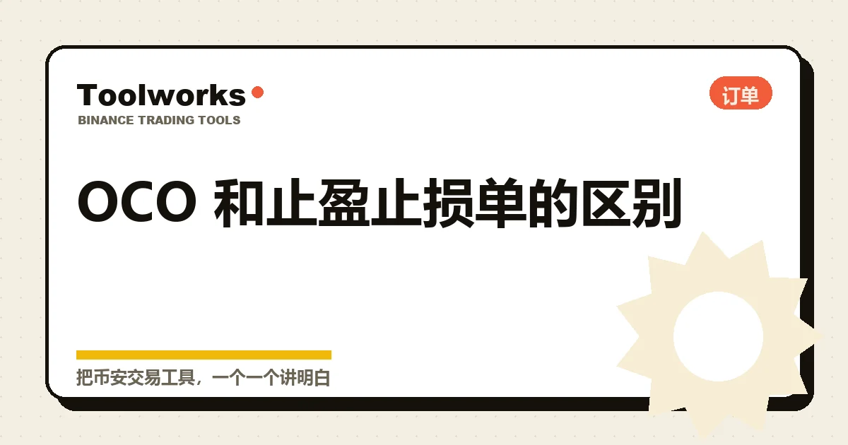 手绘风格示意 OCO 二选一委托:上方止盈、下方止损两条线
